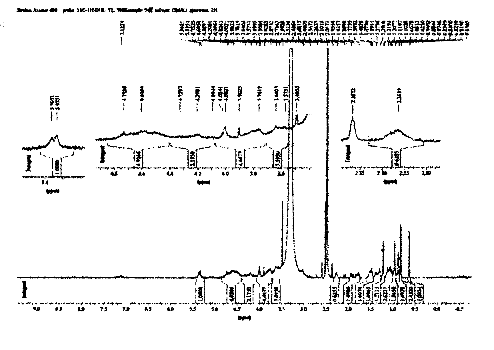 Preparation method for amphiphilic konjac glucomannan cholesterol grafted polymer and application