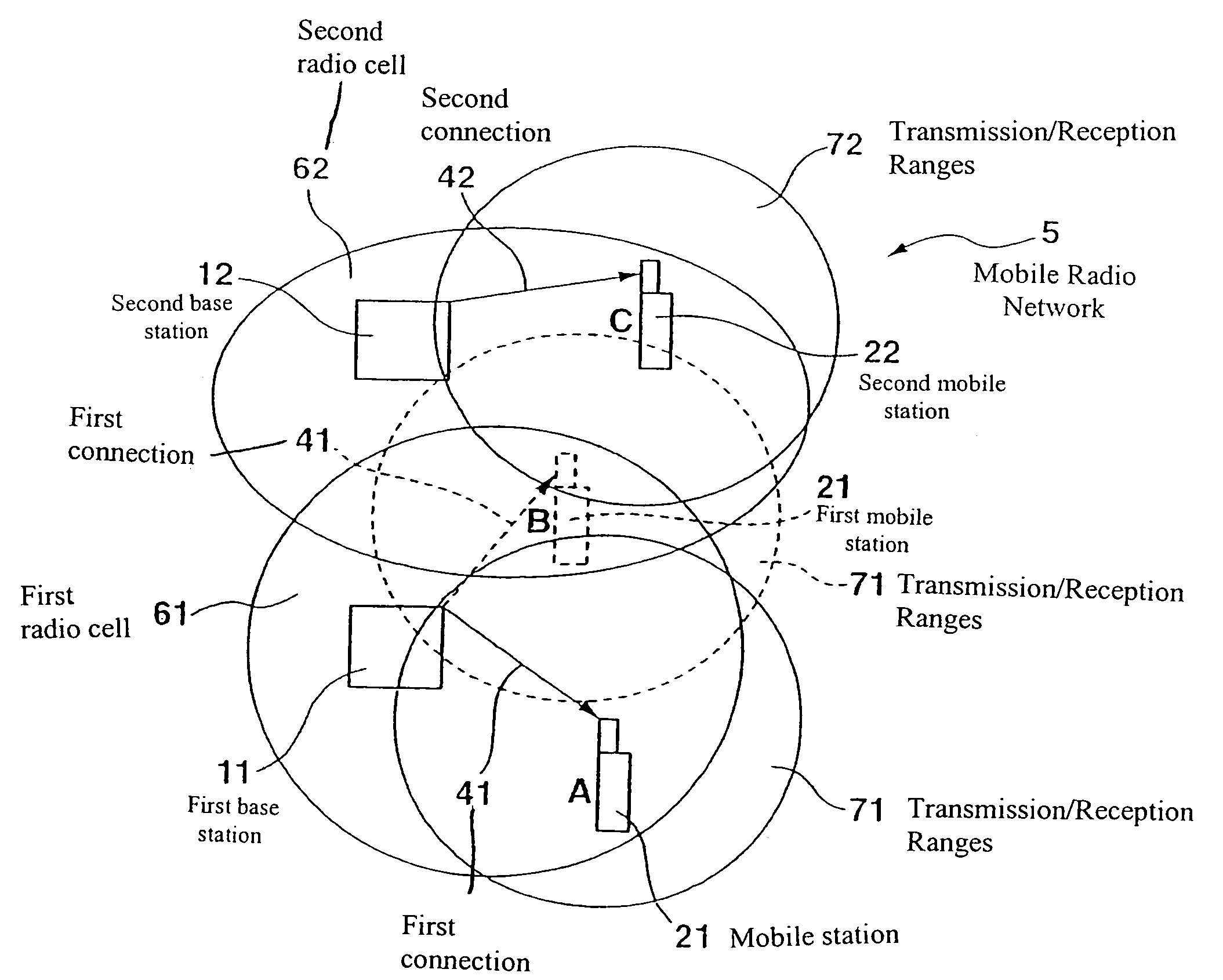 Method of assigning transmission channels in a telecommunications network and user station
