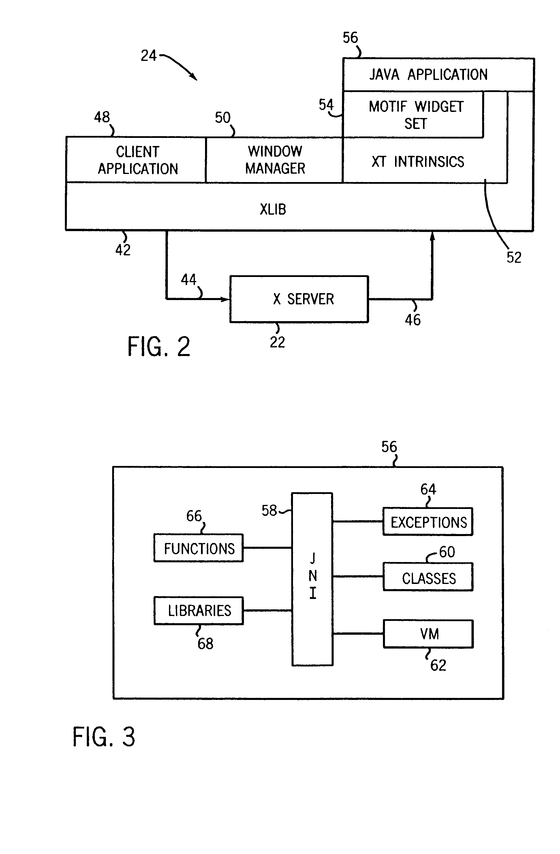 Method of integrating X Window Intrinsics based toolkits and widgets with JAVA