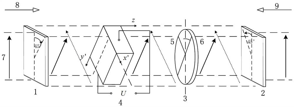 A Sagnac Interferometric High-Current Optical Fiber Current Transformer Measurement Method Based on Non-reciprocal Phase-Shift Devices