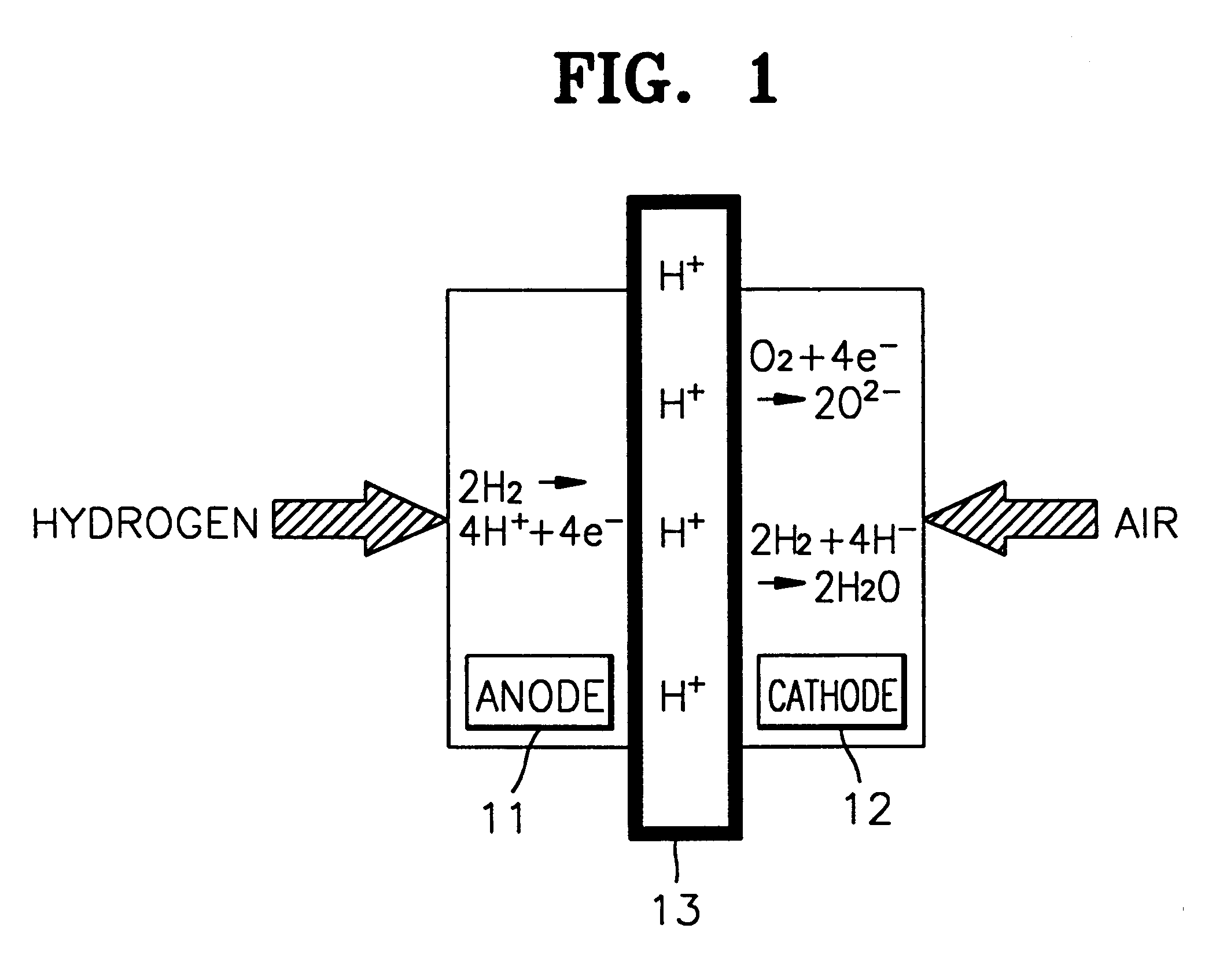 Method of forming catalyst layer for fuel cell
