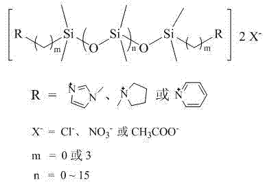 Method for preparing Bola ionic liquid type organosilicon surfactant