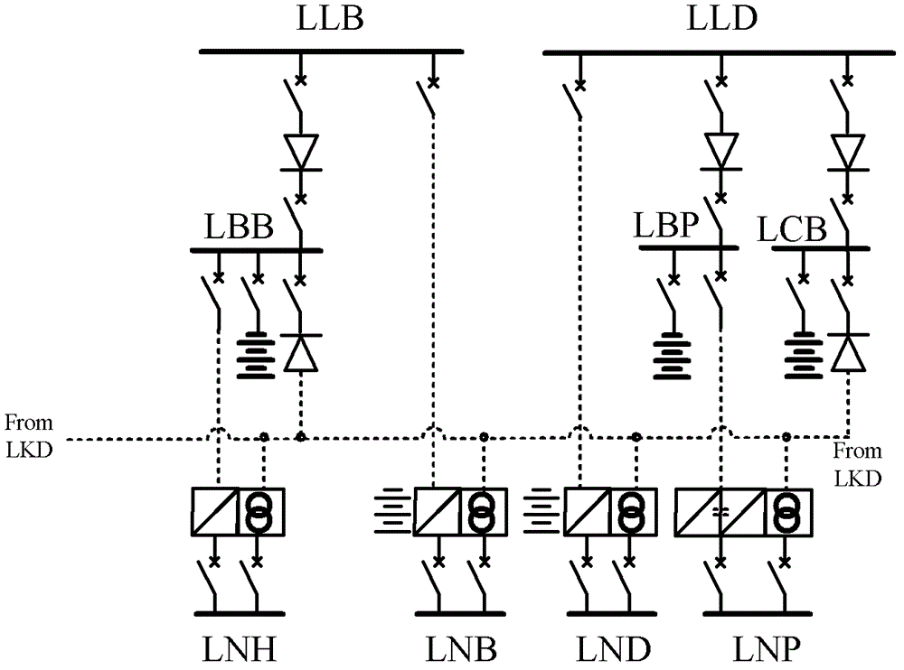 A power supply method for nuclear power plant cold state function test