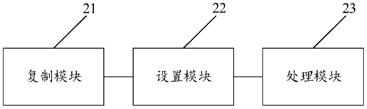 Python dictionary data processing method, device and equipment