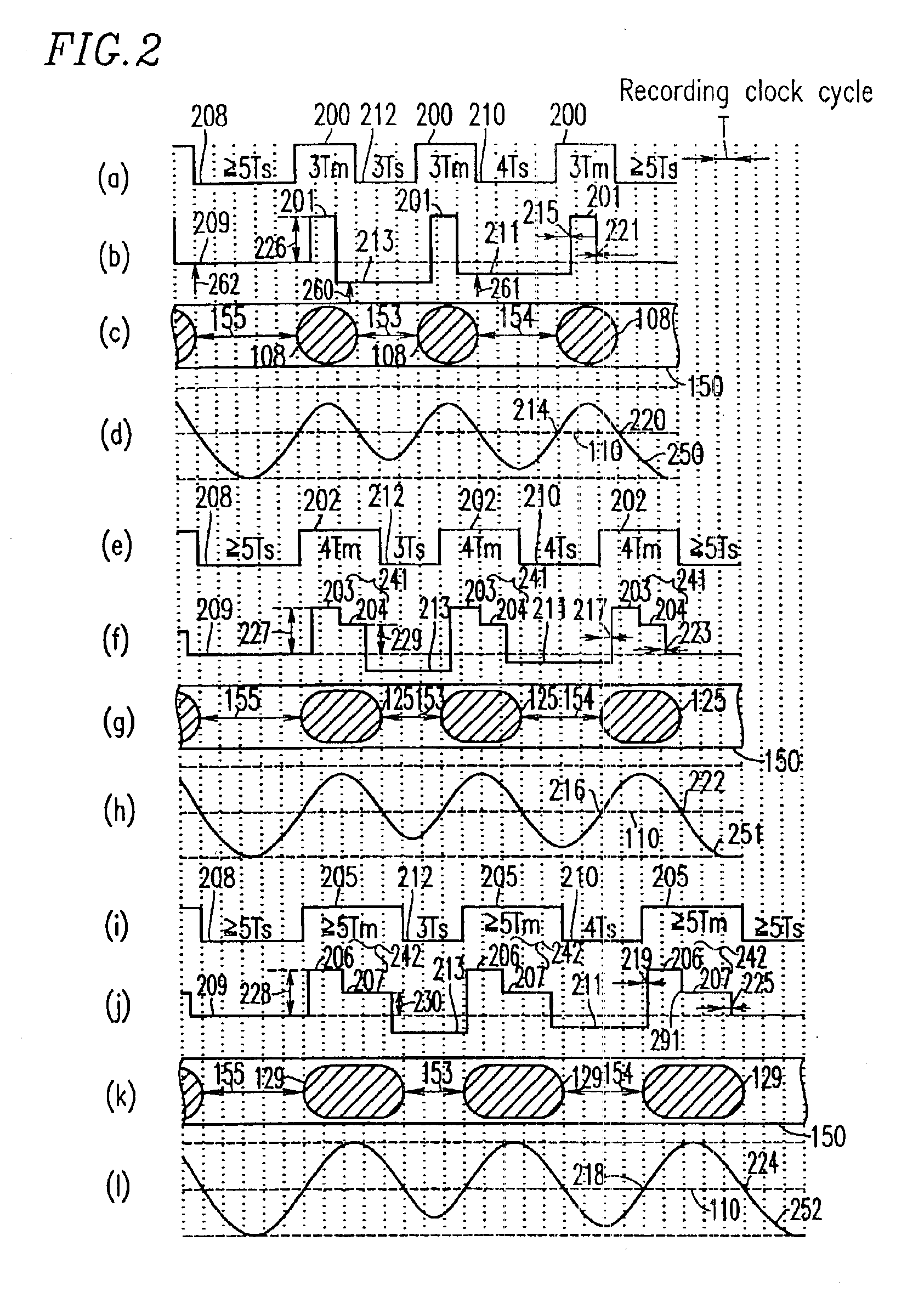 Method for recording/reproducing data on/from optical disk