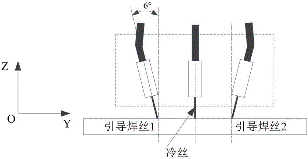 Application of twin arc-cold wire hybrid welding method