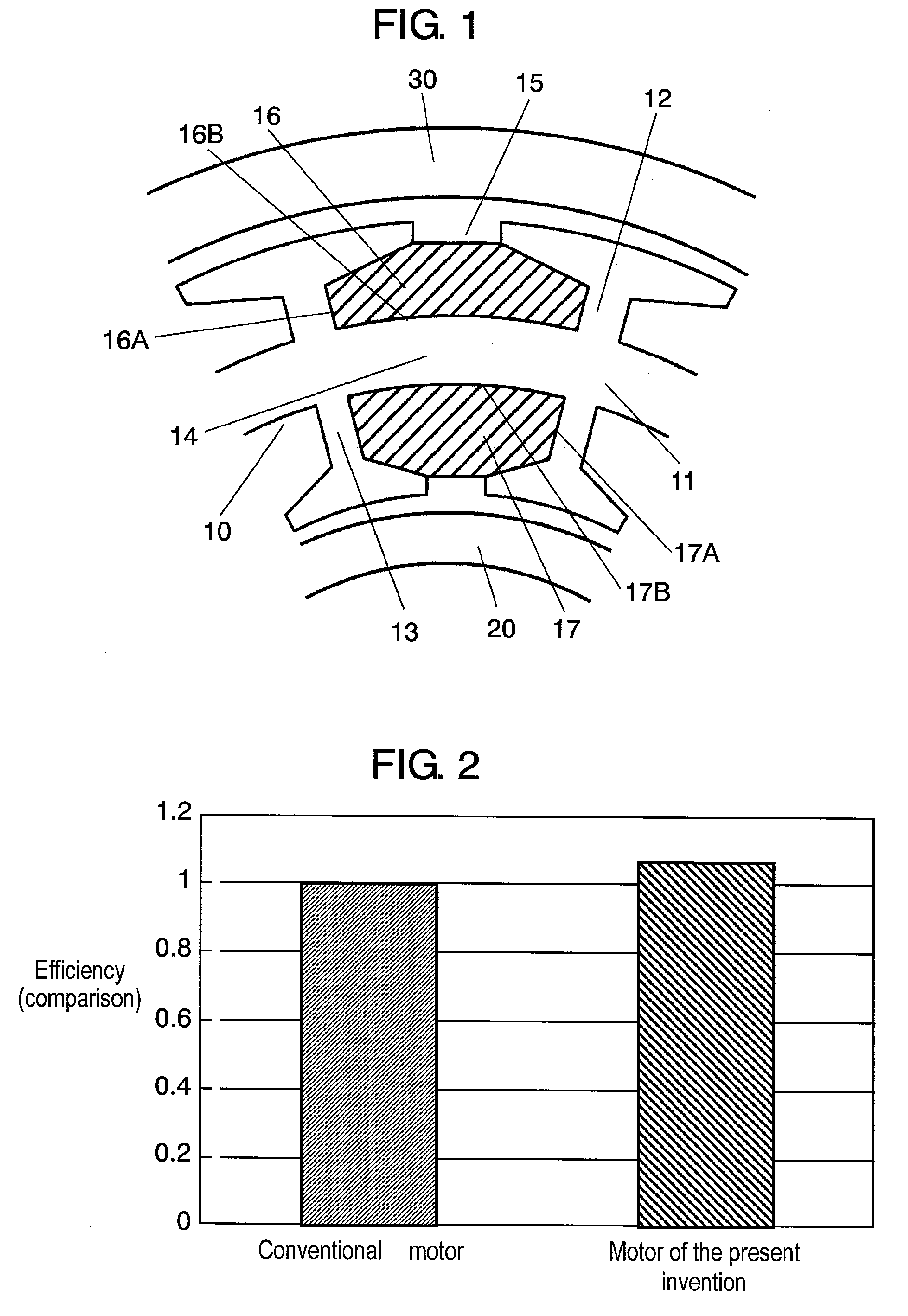 Motor having twin-rotor and apparatus having the same