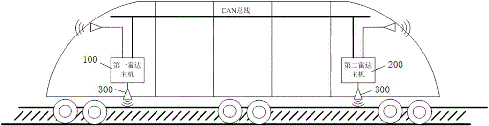 Vehicle collision prevention early-warning radar system for rail transit