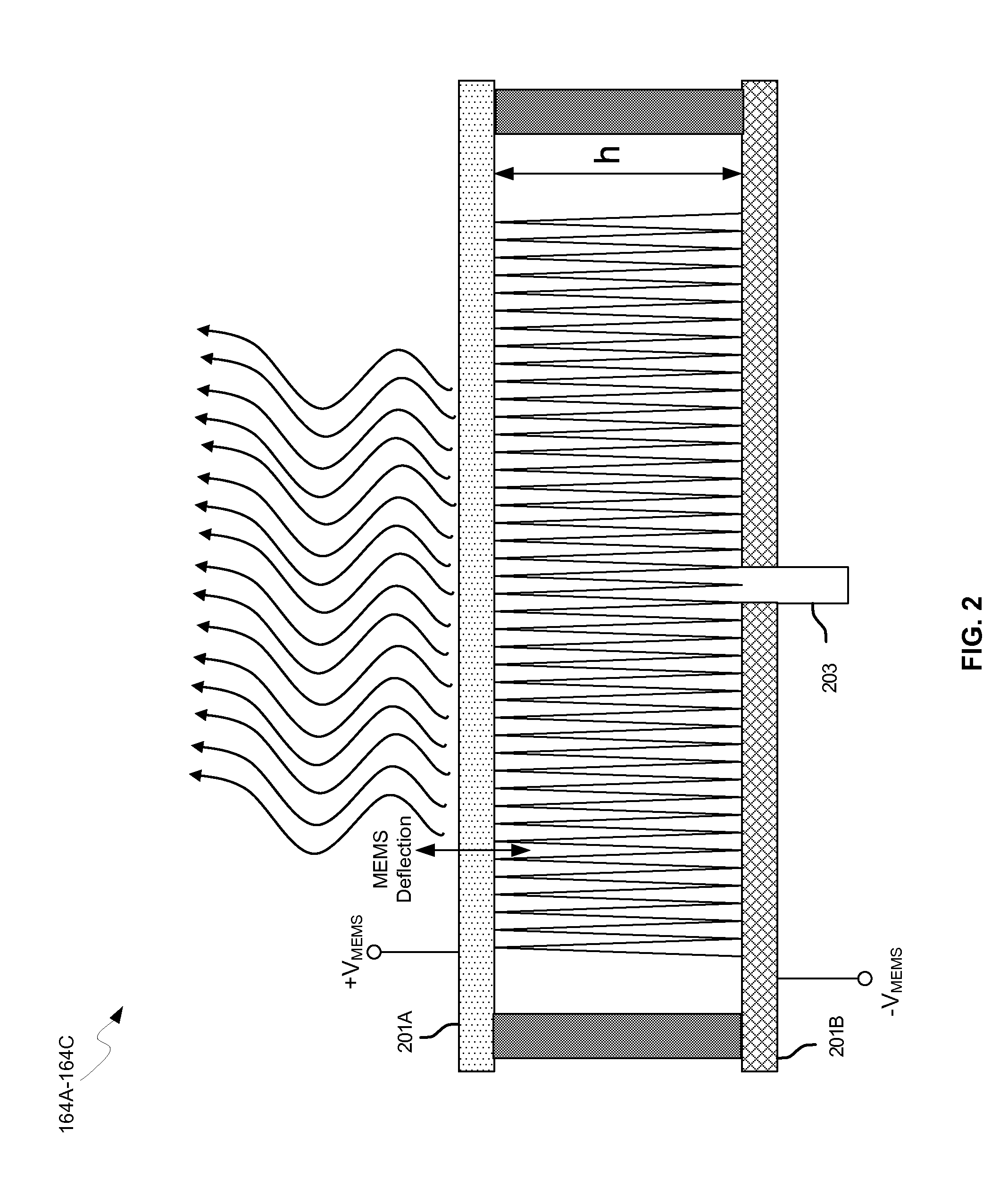 Method and system for communicating via leaky wave antennas within a flip-chip bonded structure