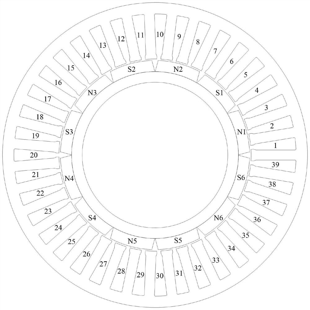 39-slot 12-pole three-phase permanent magnet synchronous motor six-layer nested winding embedding connection method