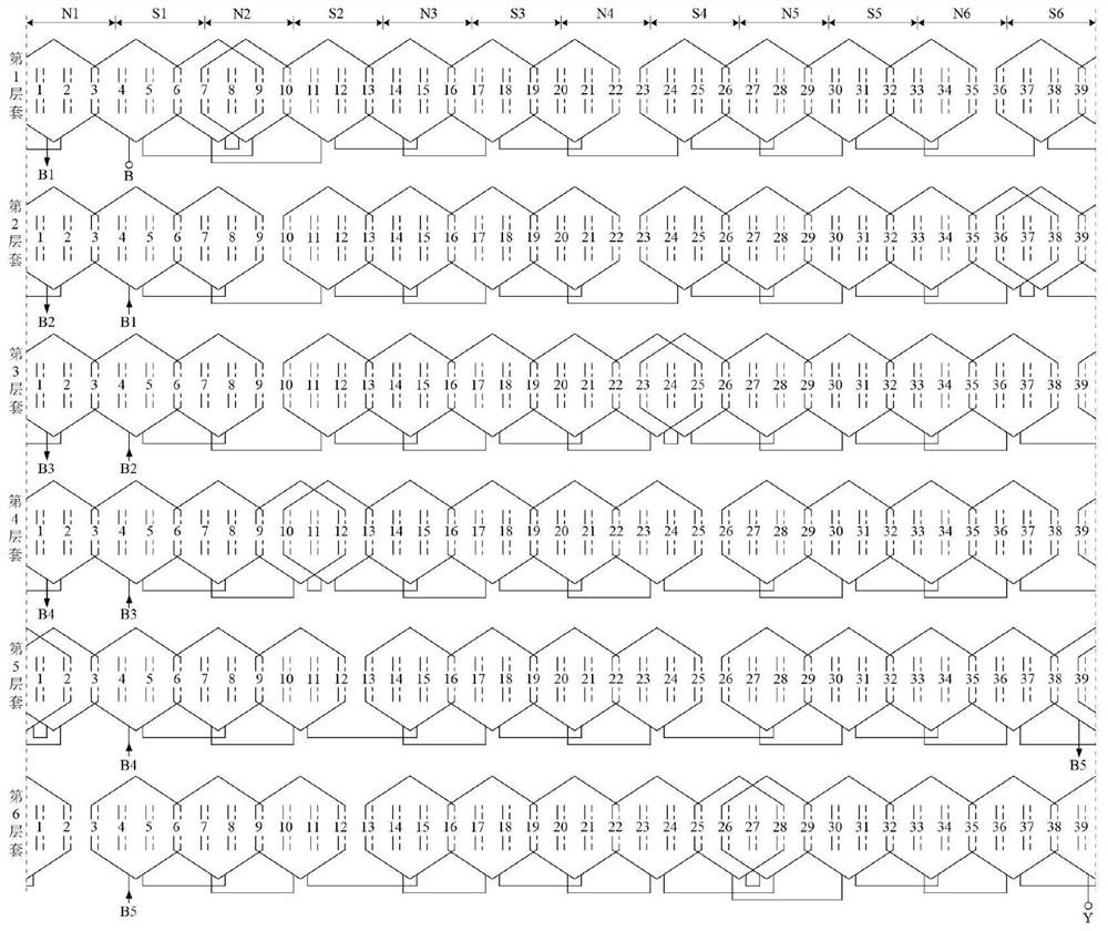 39-slot 12-pole three-phase permanent magnet synchronous motor six-layer nested winding embedding connection method