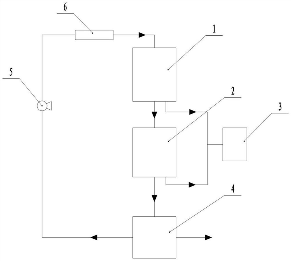 Reverse osmosis purification backwater device