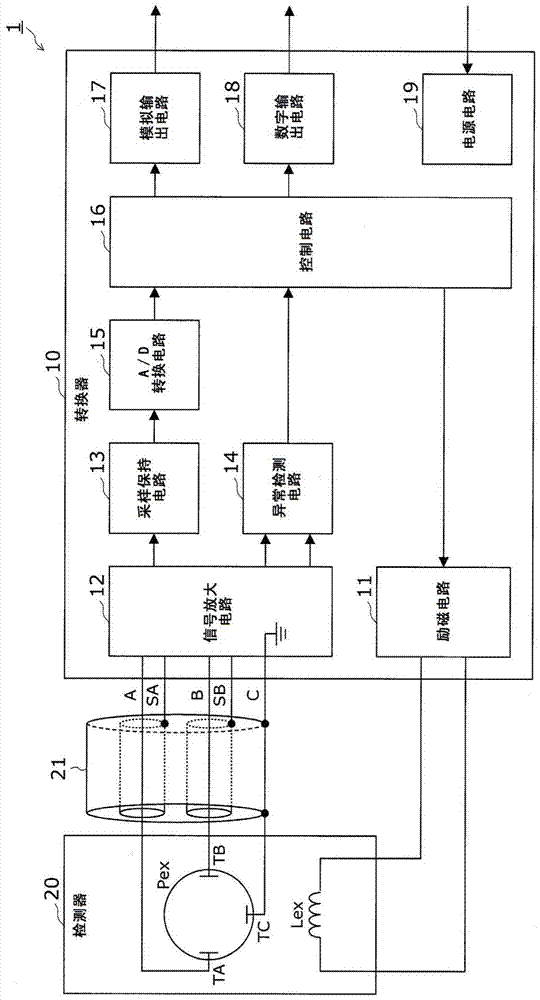 Signal amplifier circuit of electromagnetic flowmeter