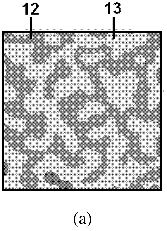 Preparation method of high polymer material scaffolds for tissue engineering
