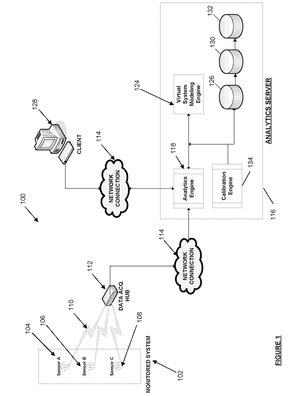 Systems and methods for real-time DC microgrid power analytics for mission-critical power systems