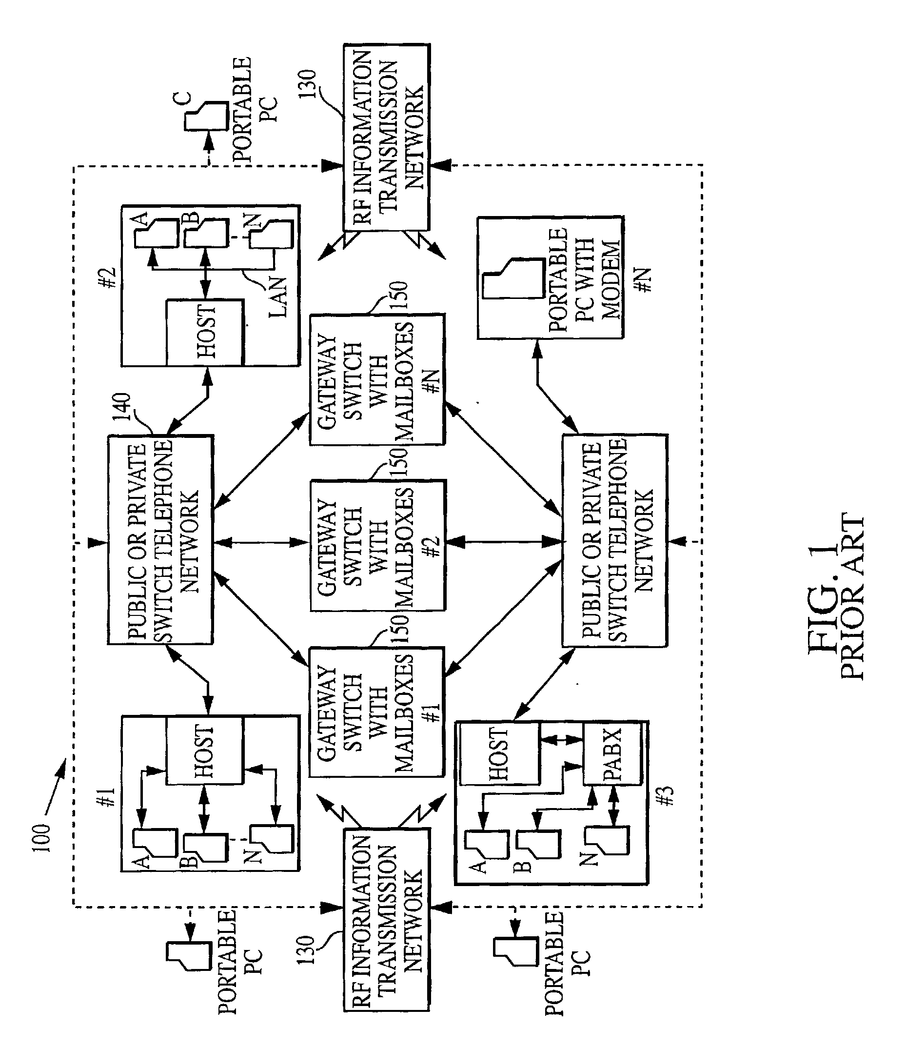 System and method of transmitting data messages between subscriber units communicating with/between Complementary/Disparate Networks