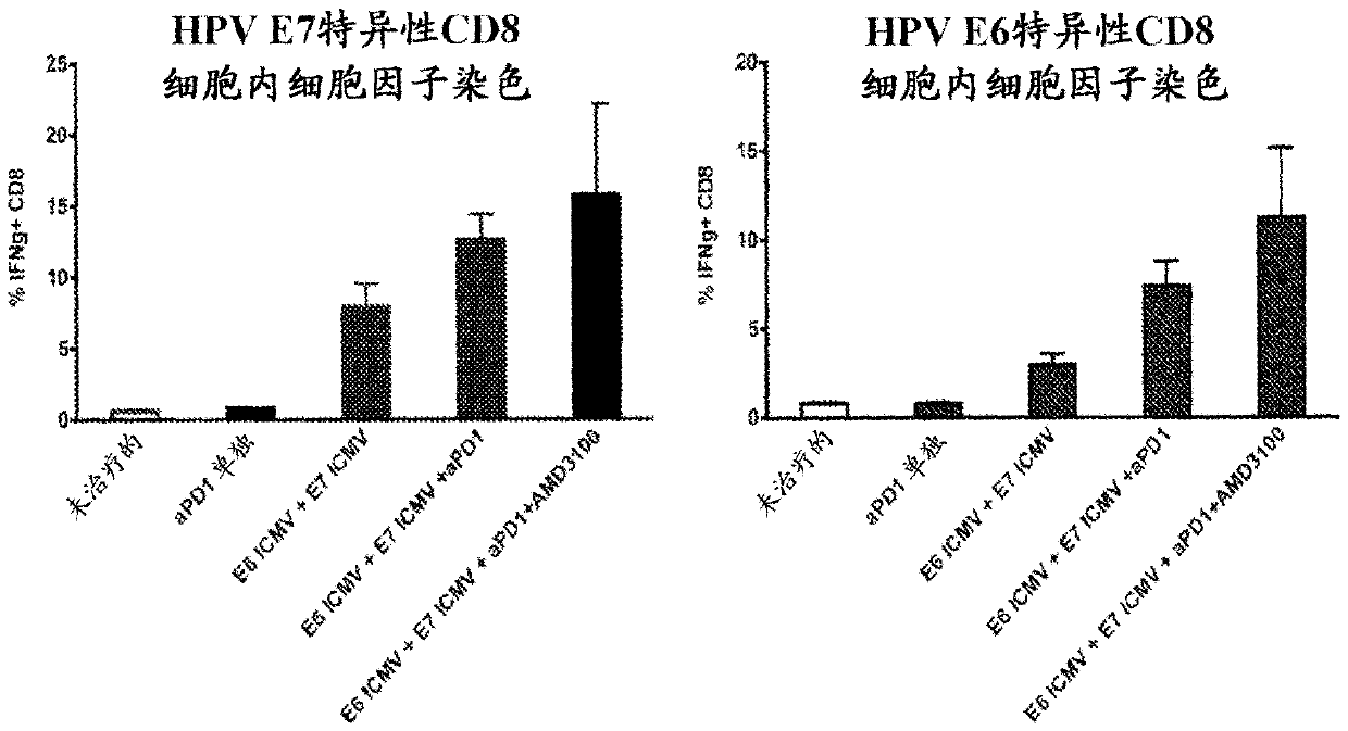 Multilamellar lipid vesicle compositions and methods of use