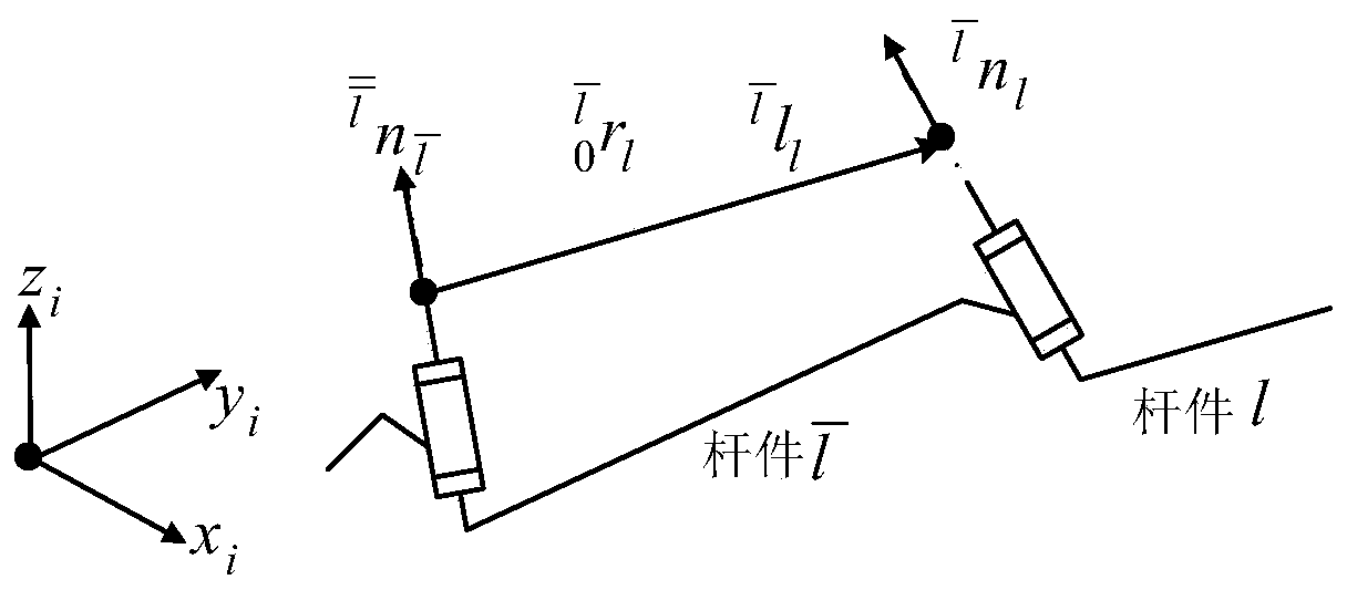 Dynamics modeling and solution method of tree chain robot based on axis invariant