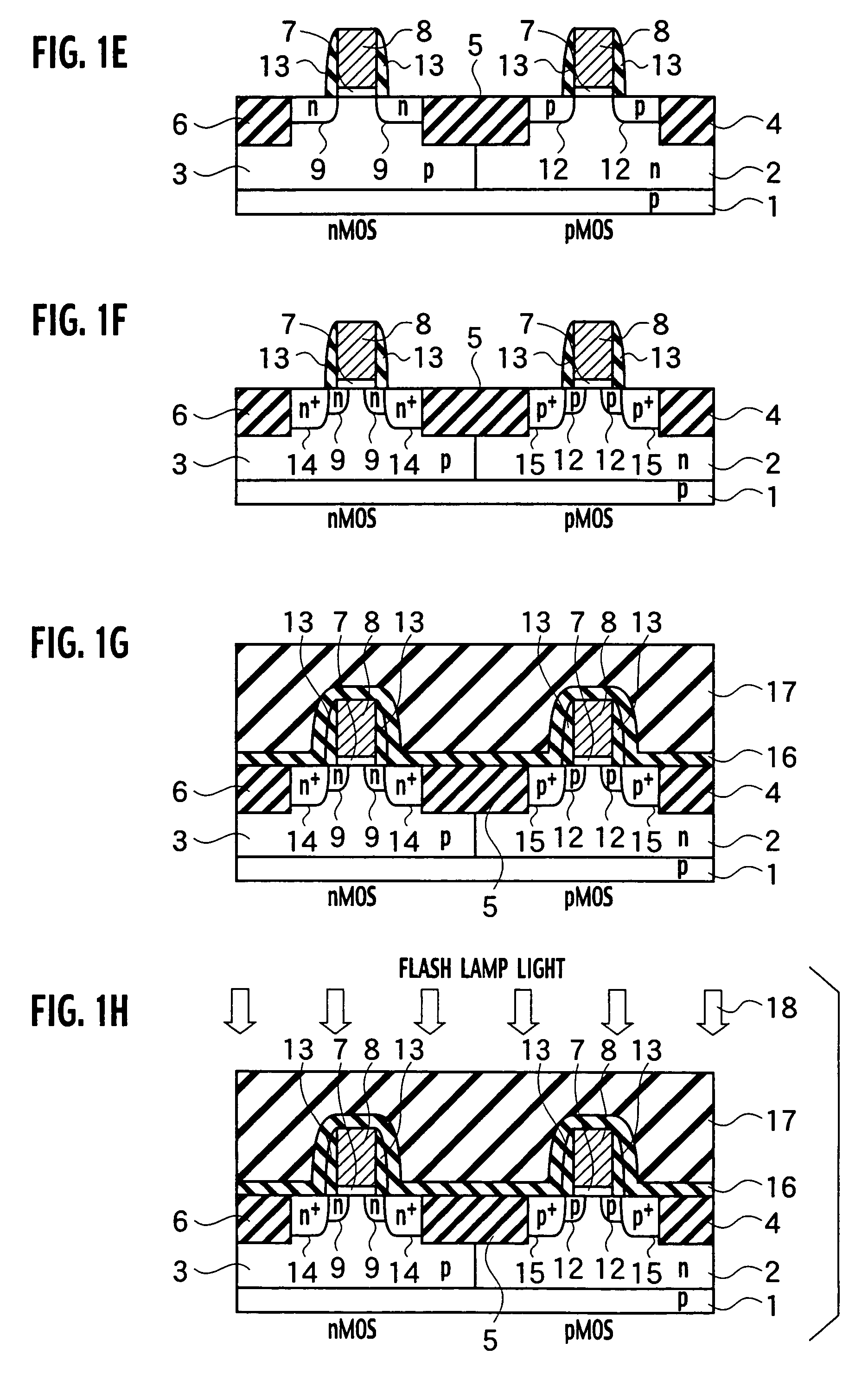 Fabrication method for a semiconductor device including a semiconductor substrate formed with a shallow impurity region