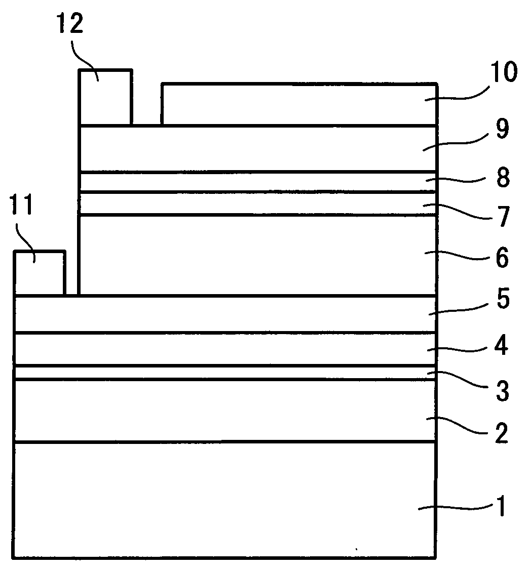 Chalcopyrite Solar Cell and Manufacturing Method Thereof