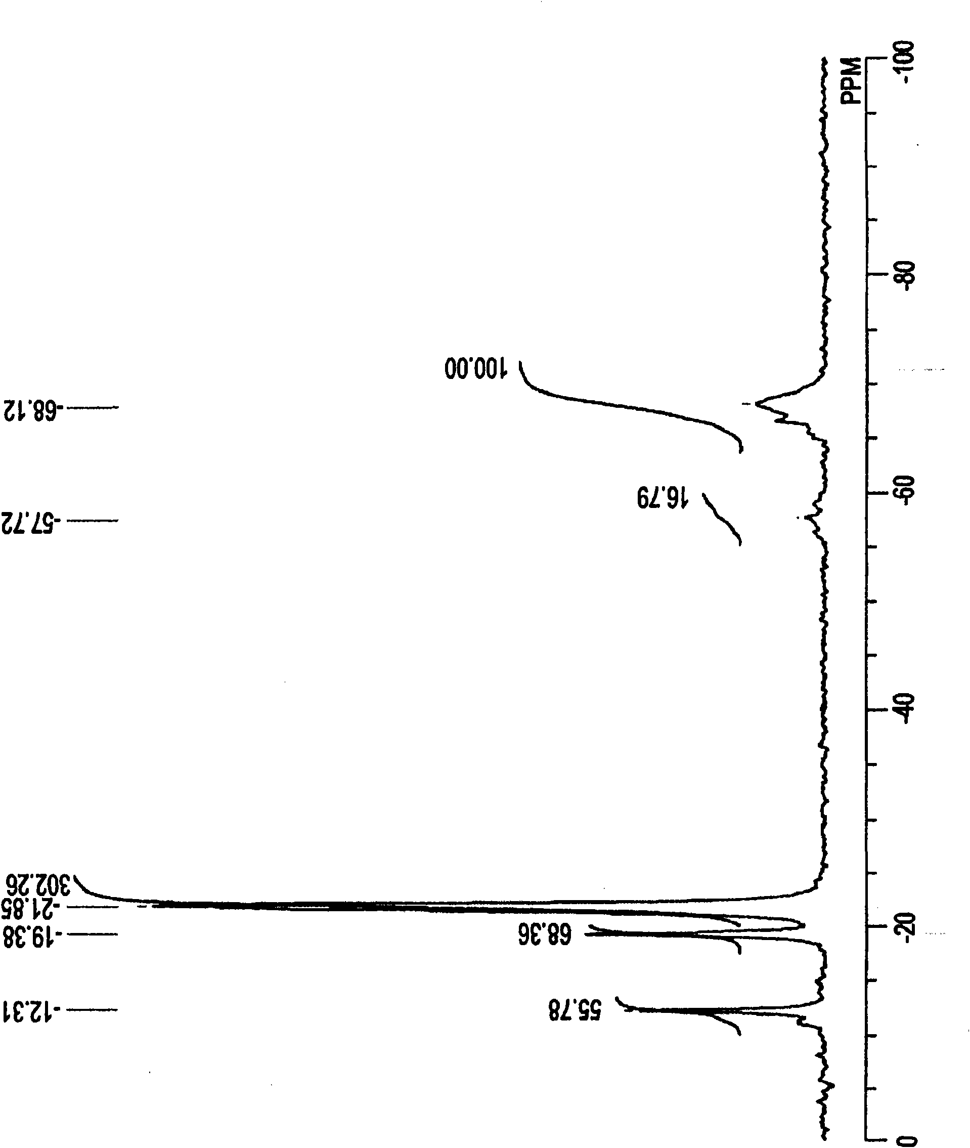 Resin composition for encapsulating optical semiconductor element