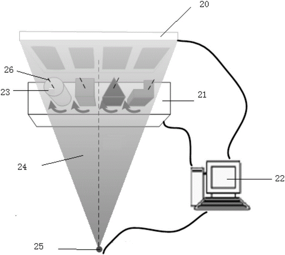 Multi-mounted three-dimensional cone beam computer tomography method and device