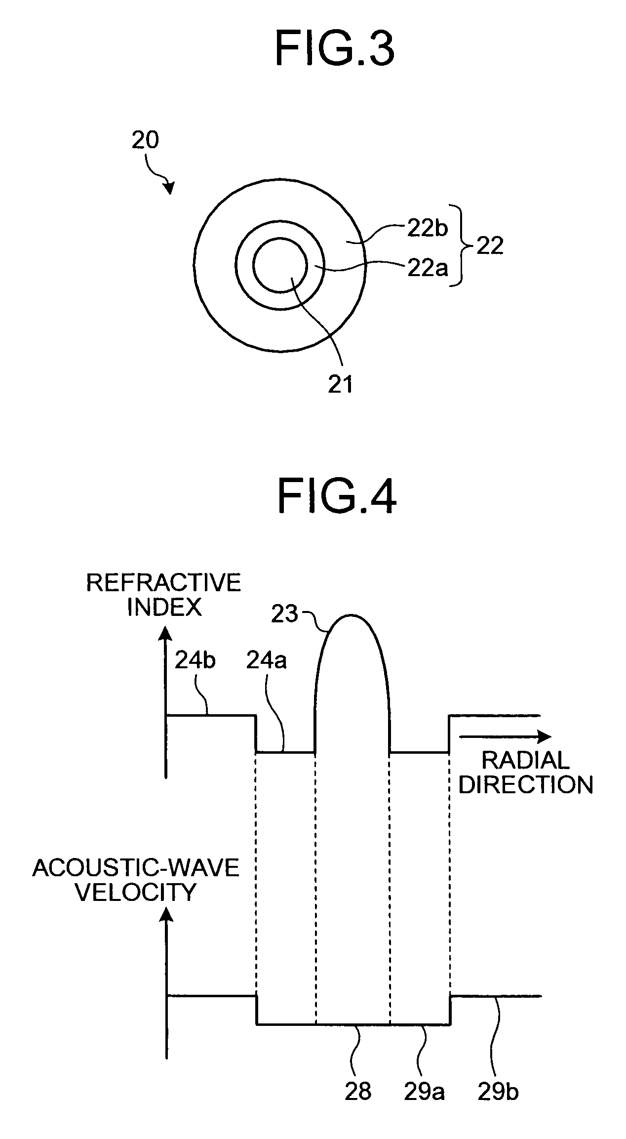 Optical fiber