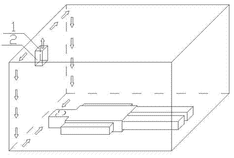 Method for jet flow striking-type air supplying suitable for capsule hotel