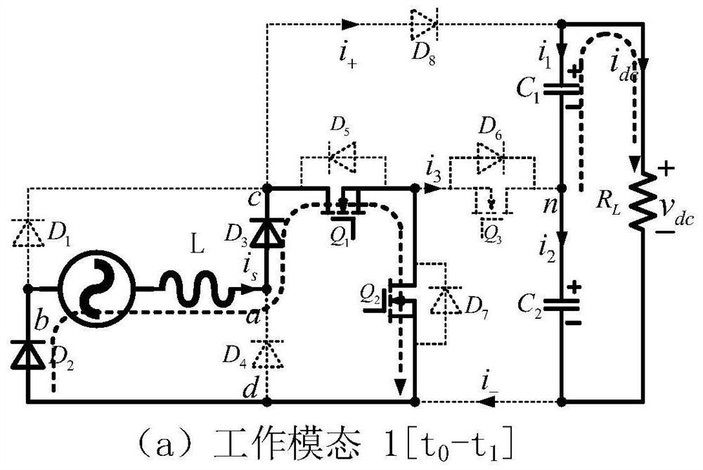 Single-phase five-level rectifier based on t-type structure