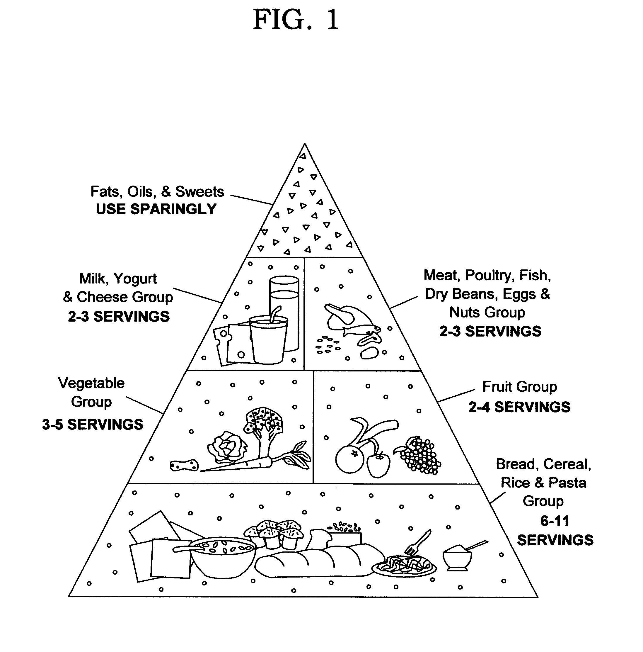 Method of identifying particular attributes of food products consistent with consumer needs and/or desires