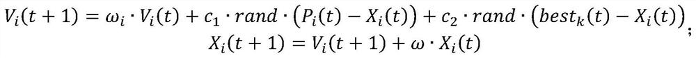 Jet printing ink drop point error prediction method