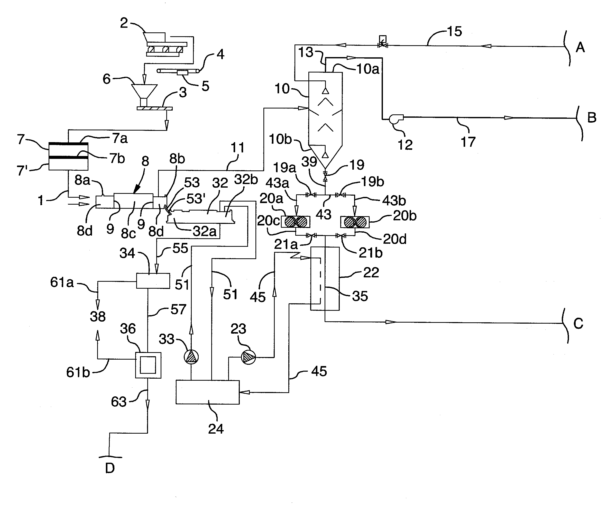 Method of Reclaiming Carbonaceous Materials From Scrap Tires and Products Derived Therefrom