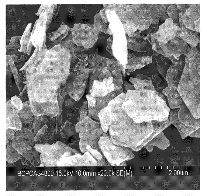 A method for exfoliating coal-measure hard kaolinite that keeps kaolinite crystal form