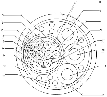 A composite cable for electric vehicle charging and data information transmission
