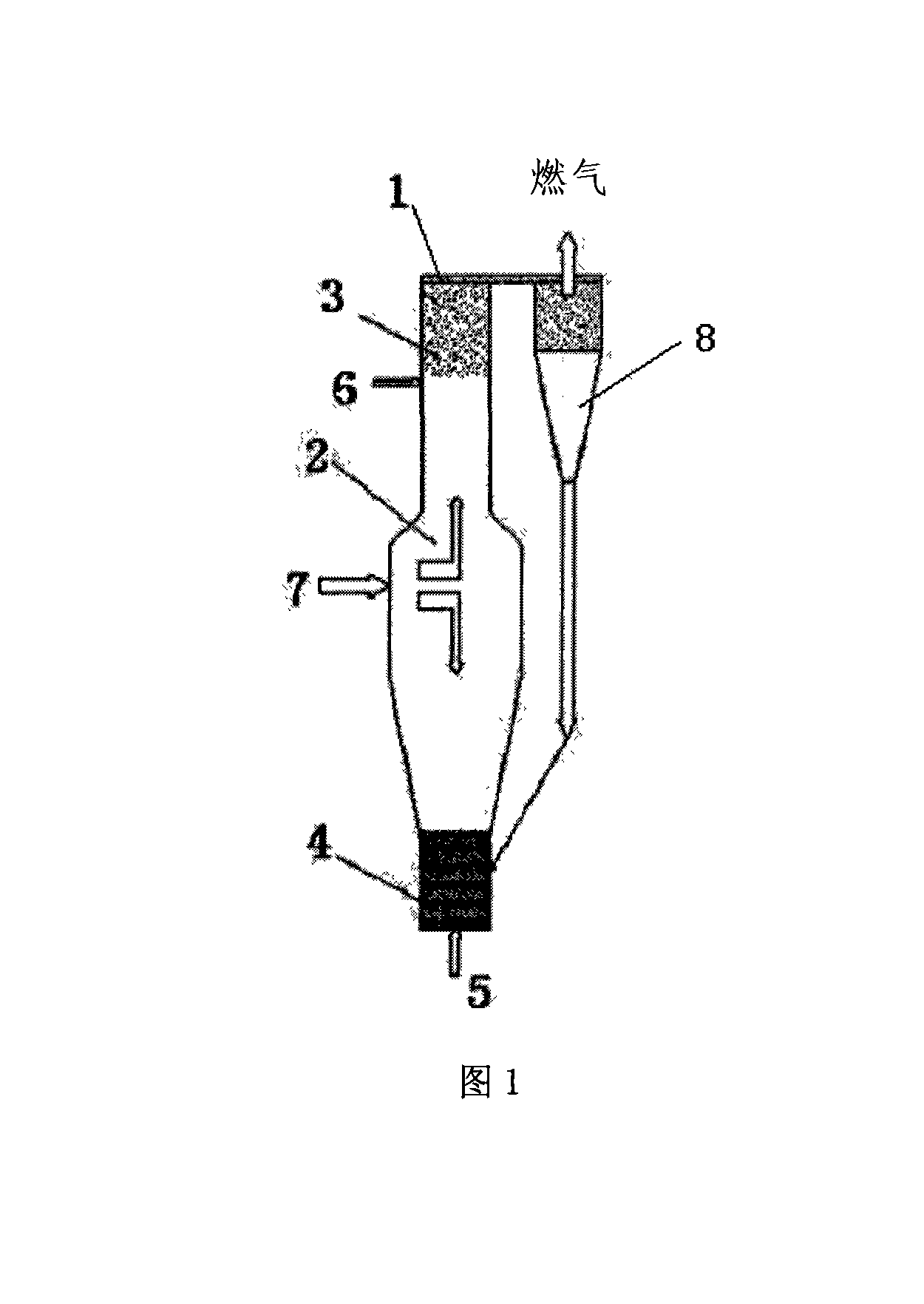 Method and device for biomass compound gasification