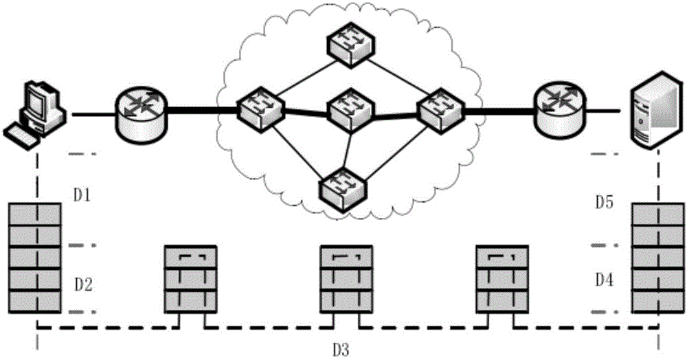 Method for optimizing data transmission latency in communication of intelligent power grid