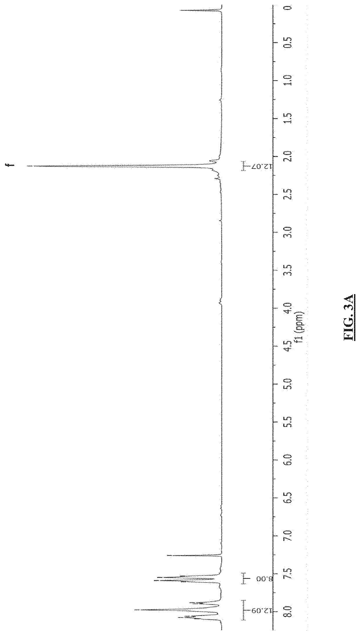 AROMATIC CO-POLYIMIDE GAS SEPARATION MEMBRANES DERIVED FROM 6FDA-6FpDA-TYPE HOMO-POLYIMIDES