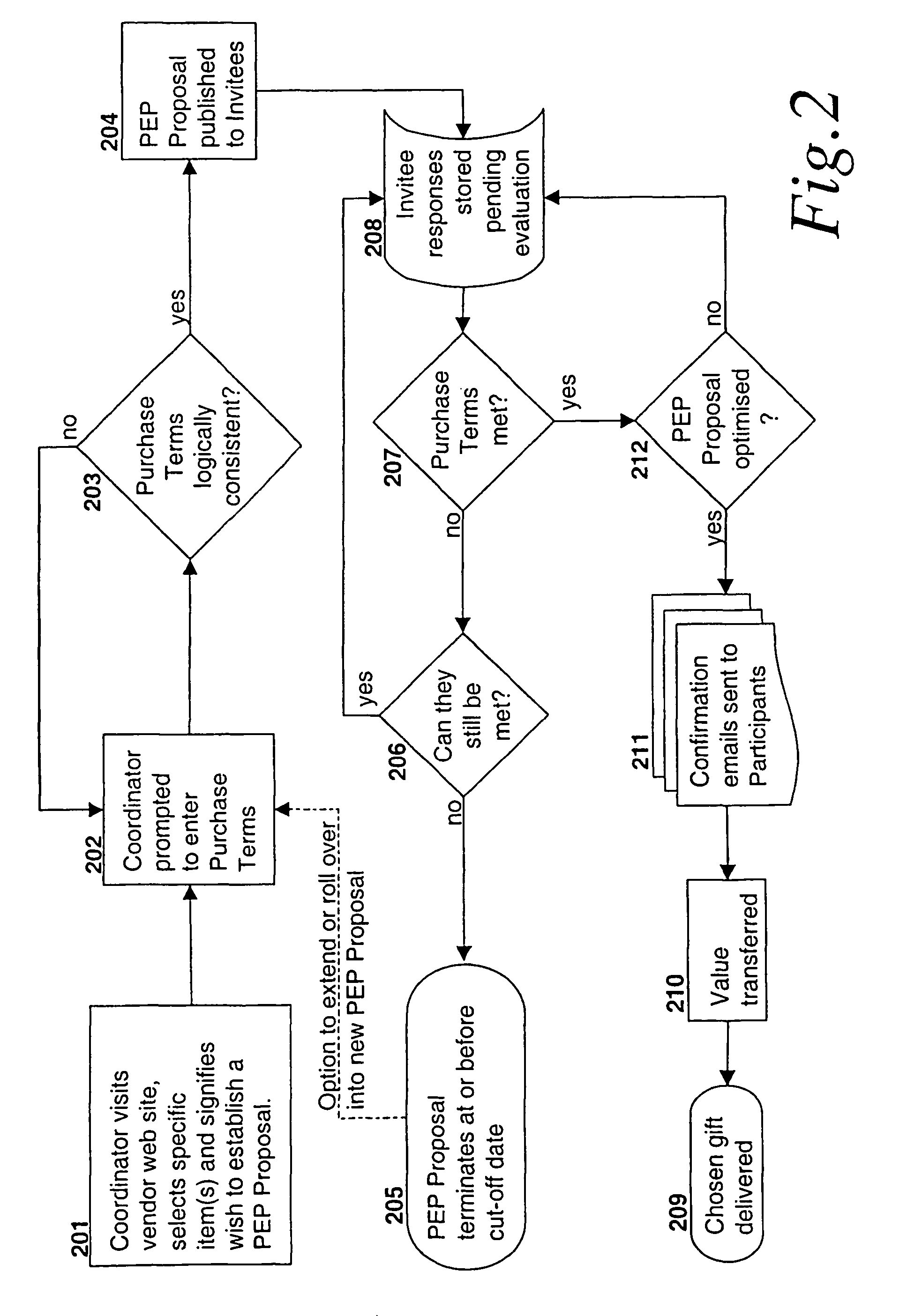 System and method for pooled electronic purchasing
