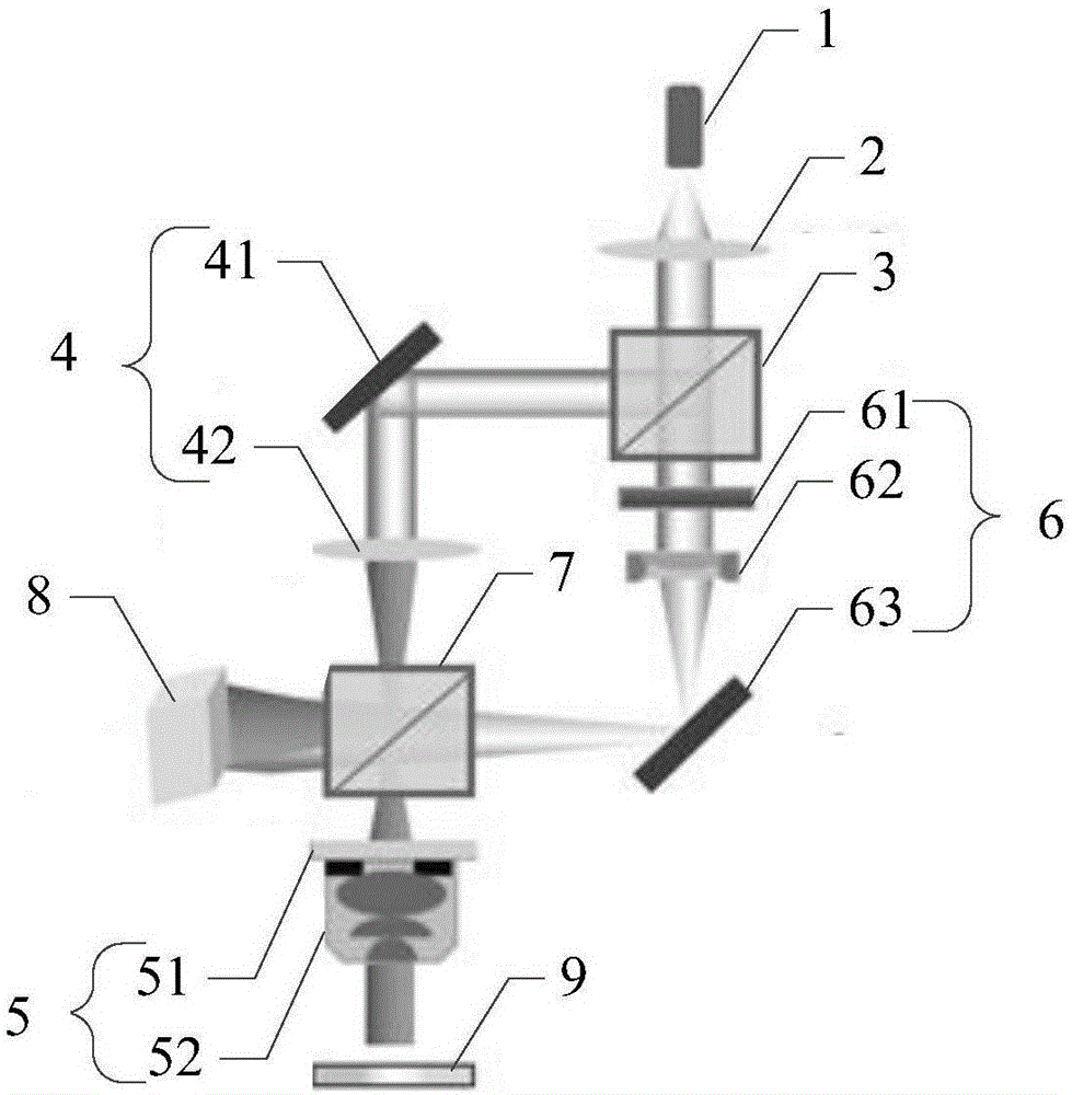 Reflection-type digital holographic microscope imaging device based on electrically controlled varifocal lens