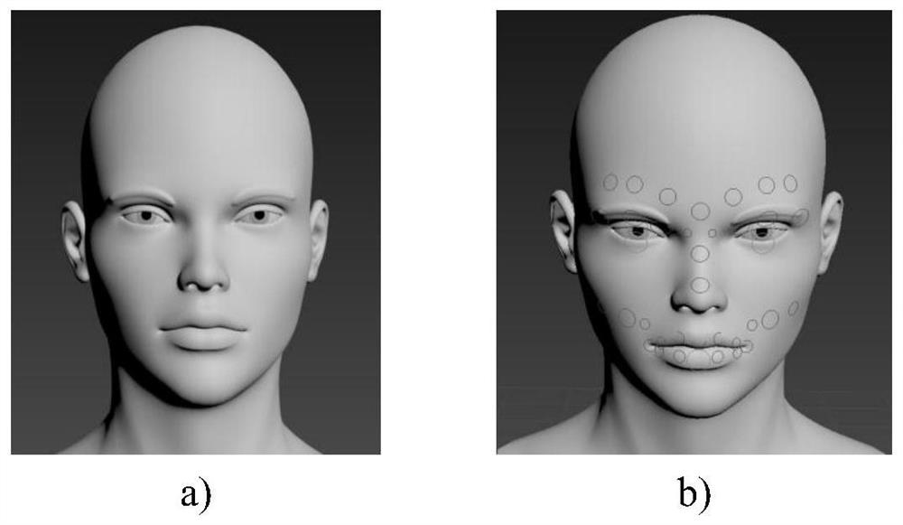 Virtual face generation method