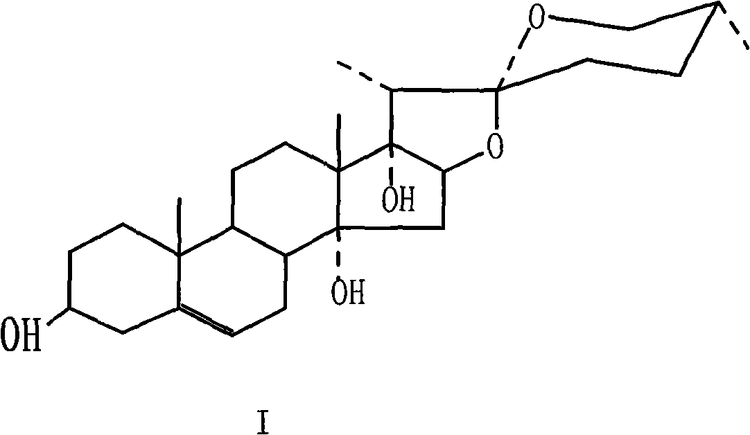 Steroid compound, preparation method thereof, medicinal composition containing compound and application of compounds