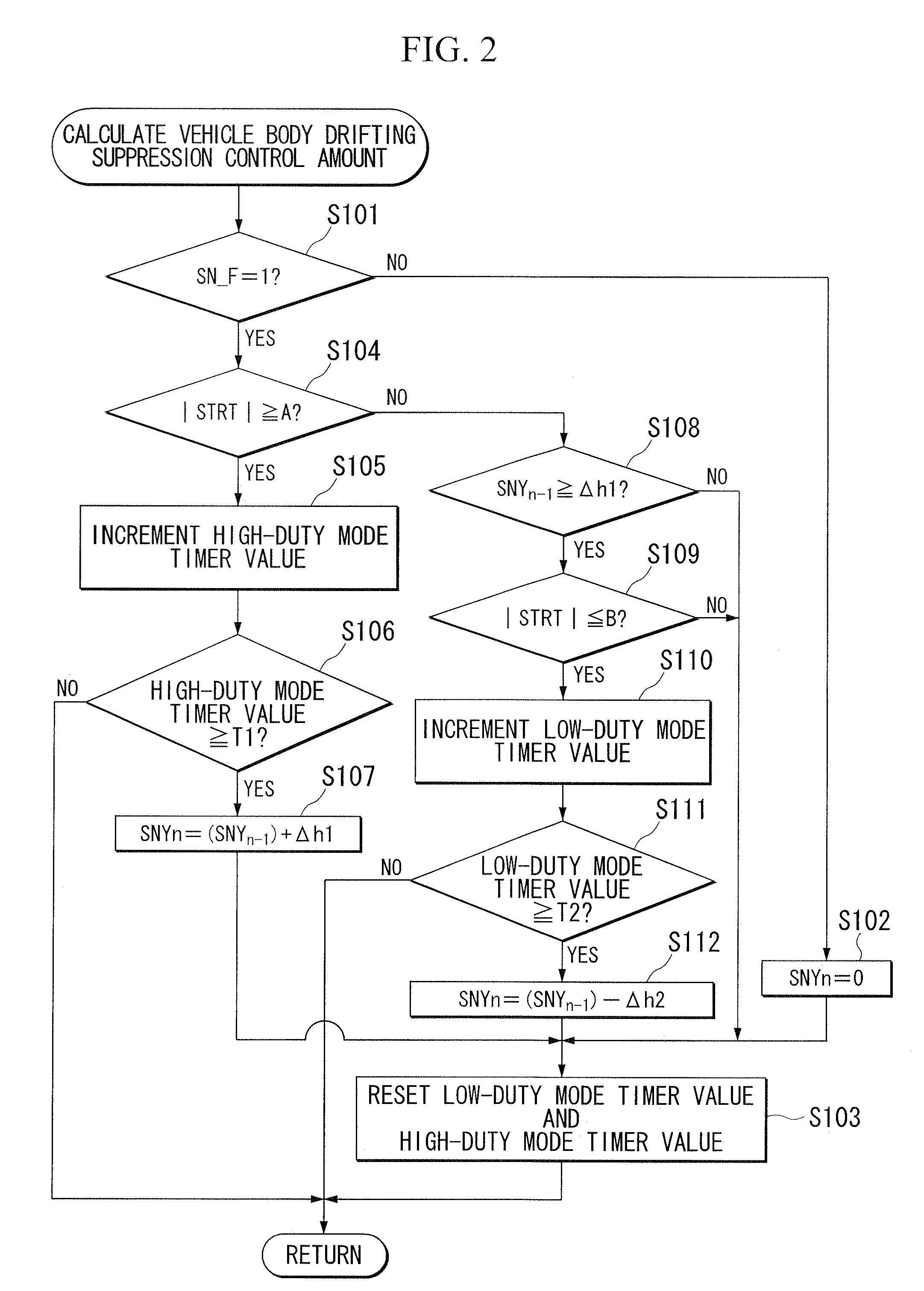 Vehicle body drifting suppression device