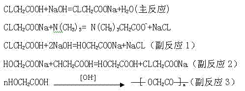 Method for preparing betaine hydrochloride