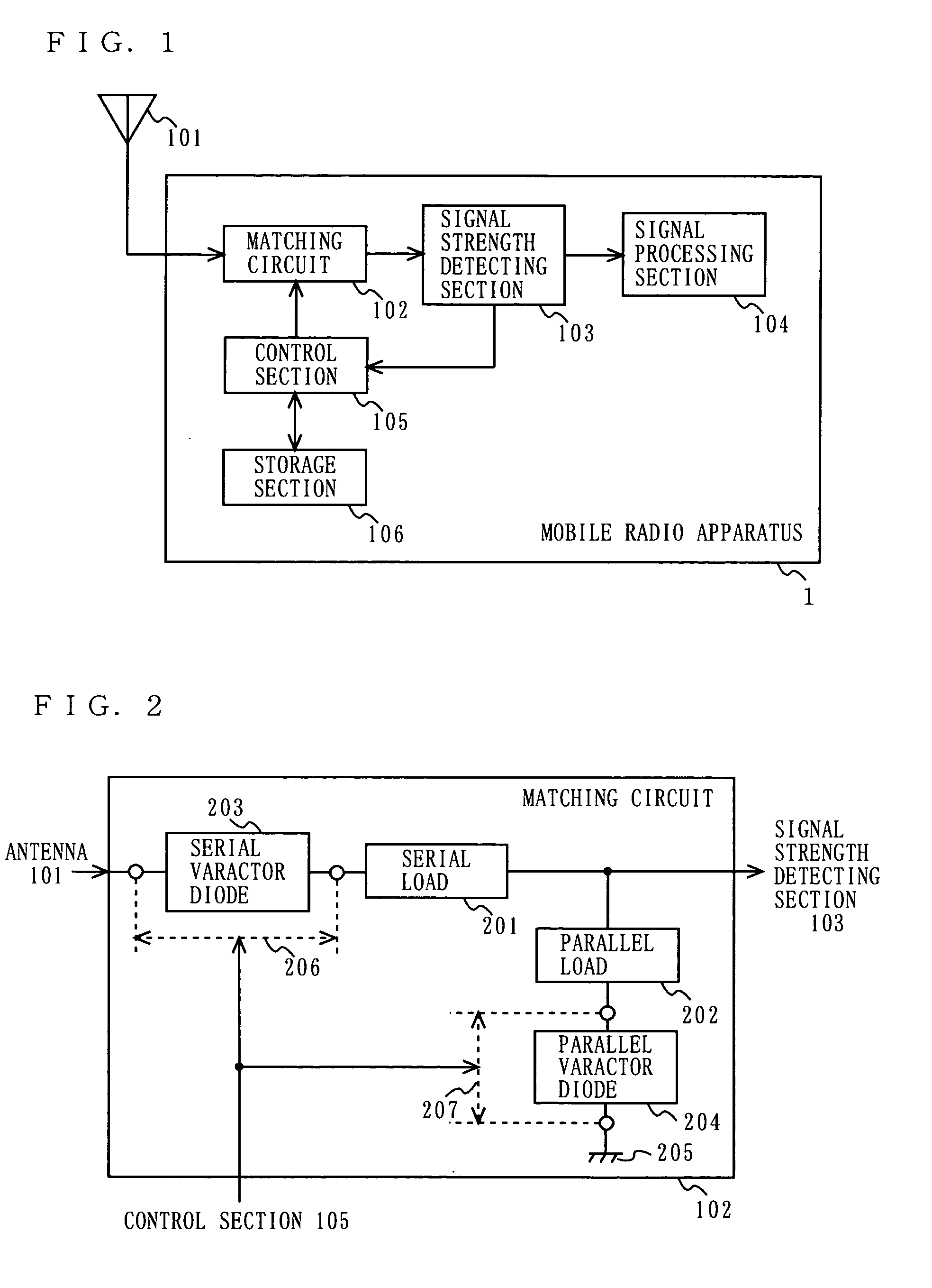 Mobile Radio Appartus Capable of Adaptive Impedace Matching