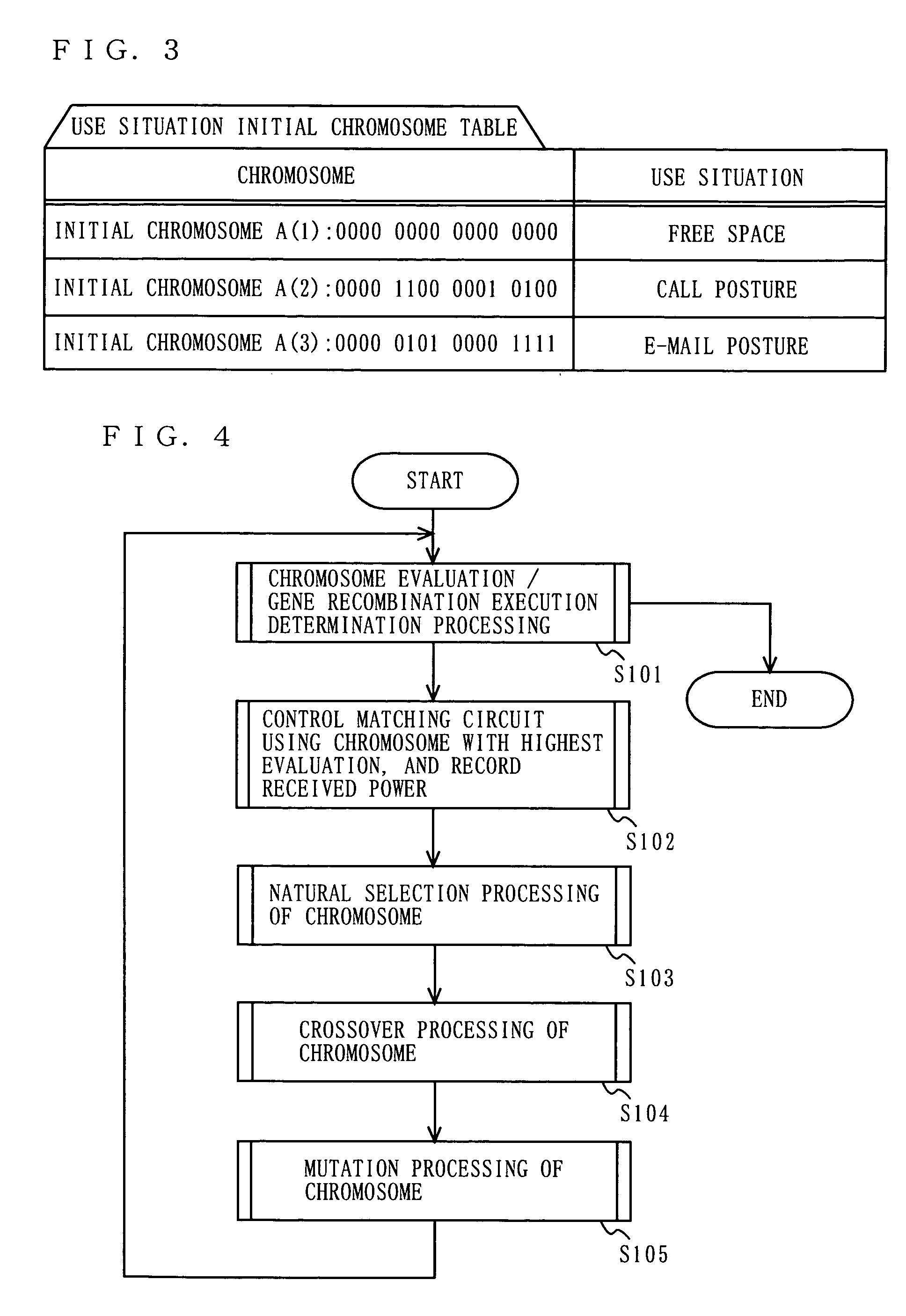 Mobile Radio Appartus Capable of Adaptive Impedace Matching