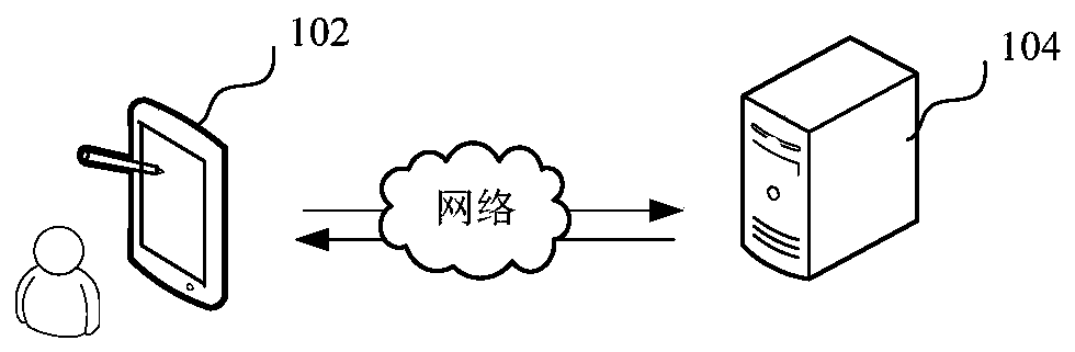 Algorithm model operation monitoring method and device, computer equipment and storage medium