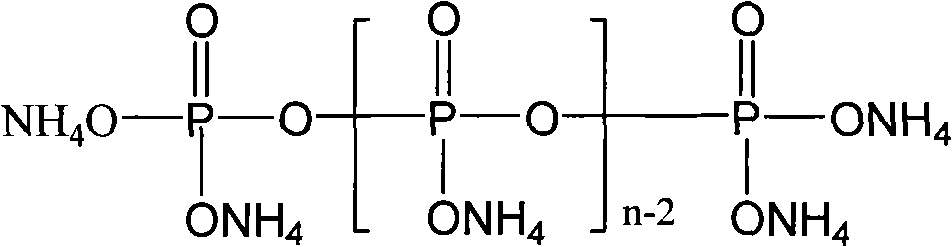 Ammonium polyphosphate, montmorillonite nano complex and preparation thereof