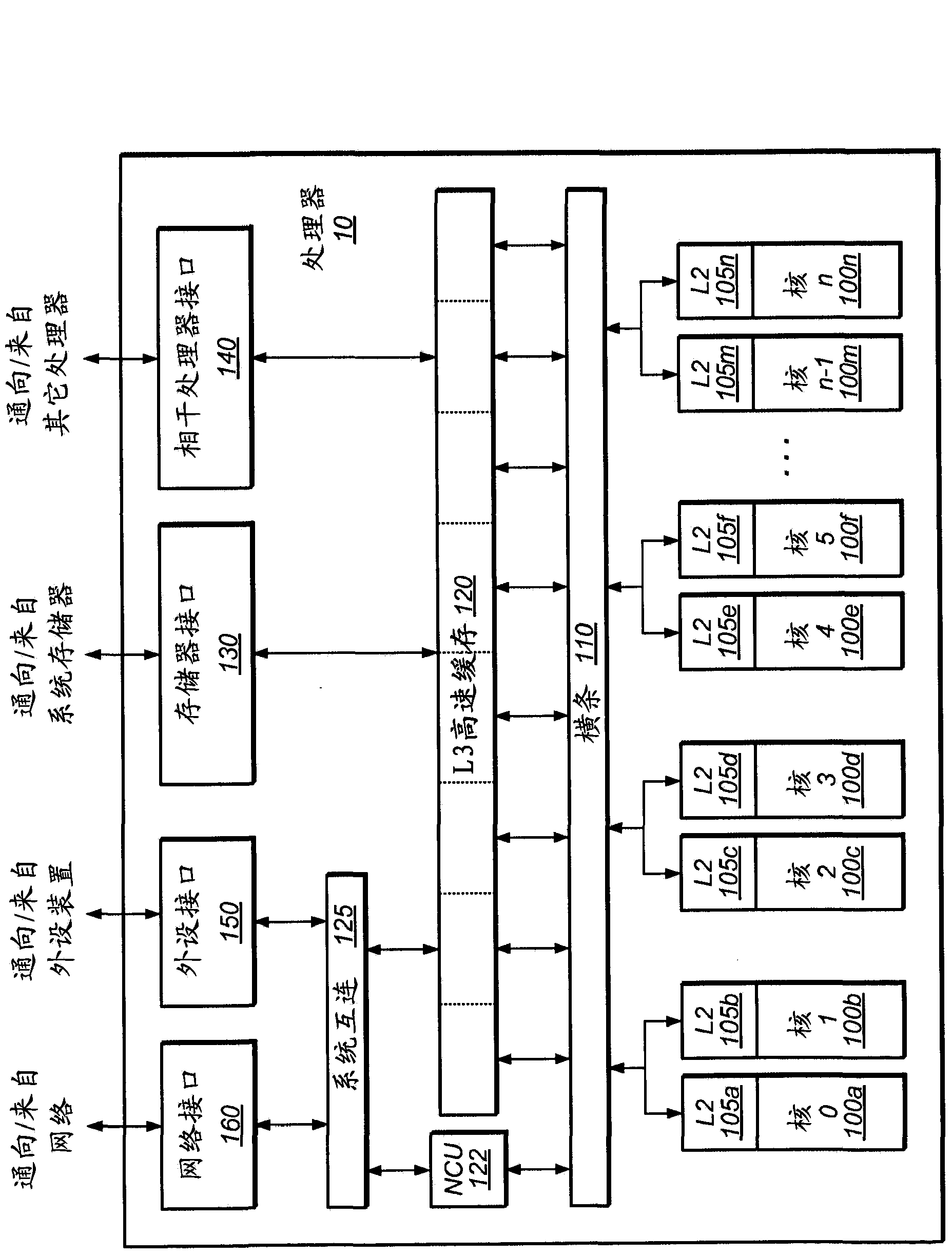 Suppression of control transfer instructions on incorrect speculative execution paths