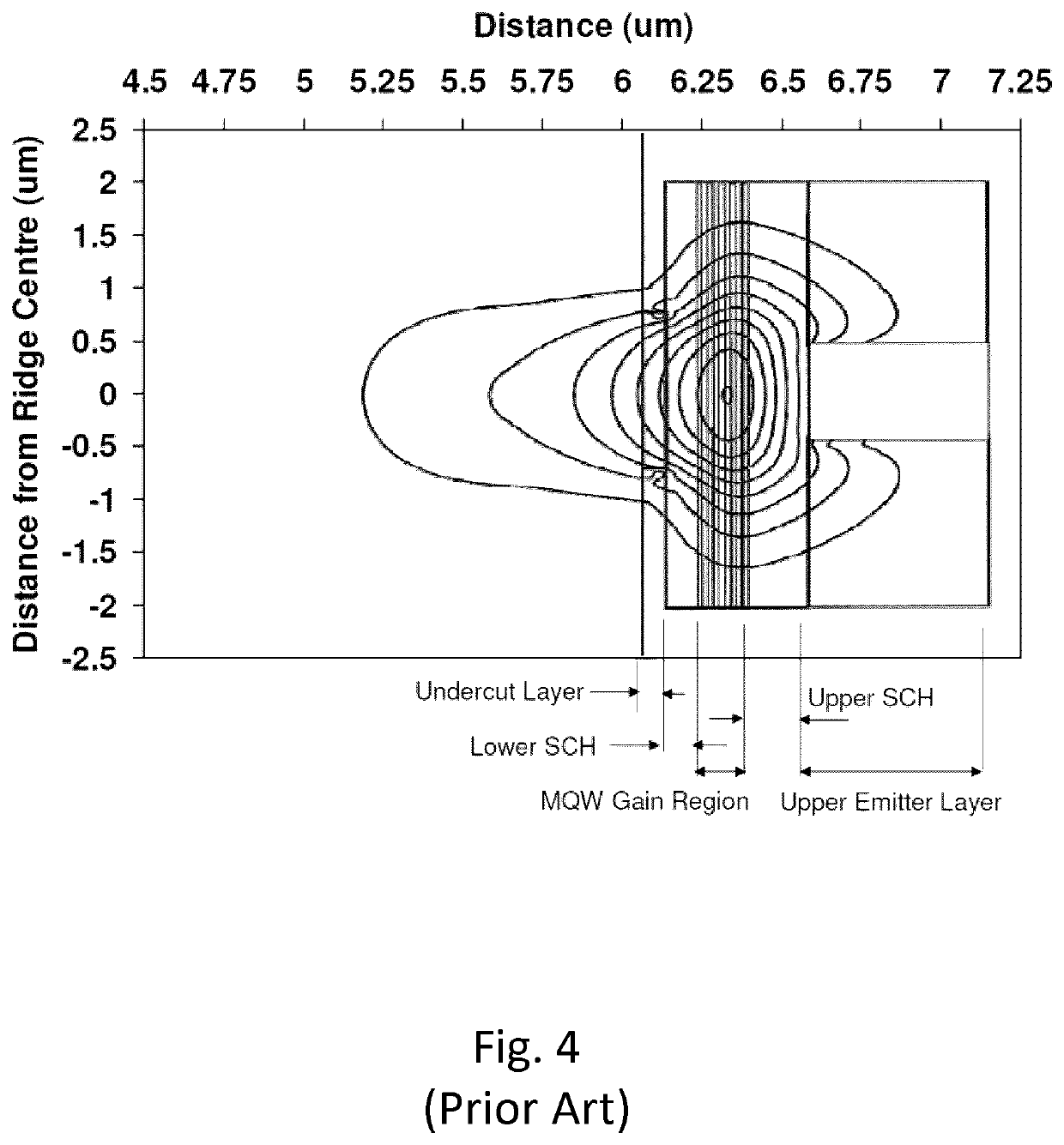 Semiconductor laser device structures and methods of fabrication thereof