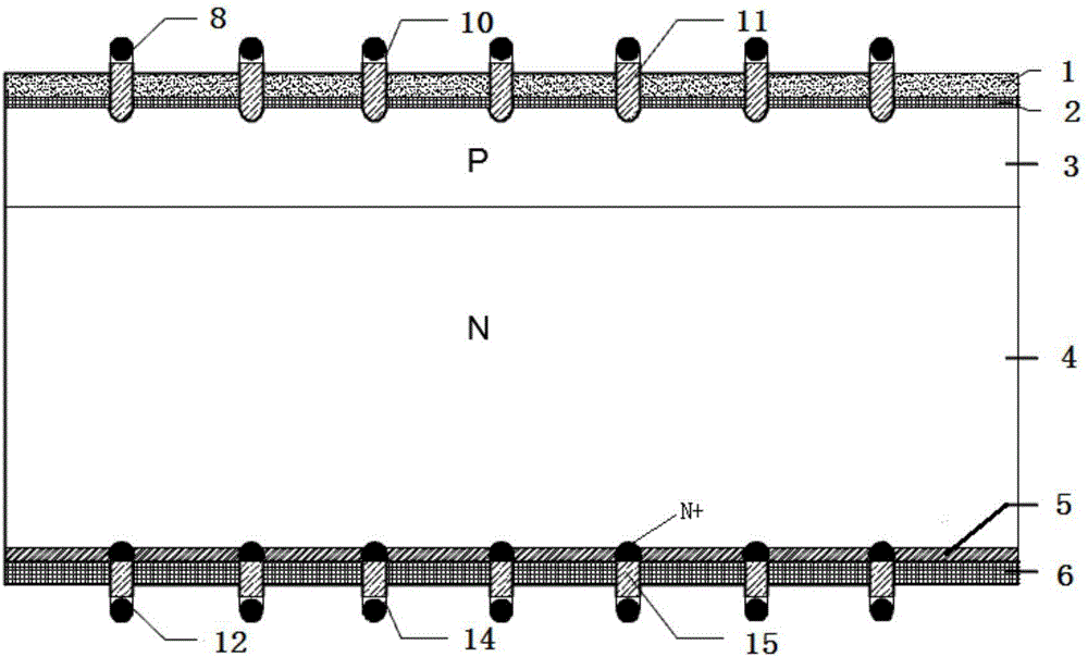 N-type crystalline silicon double-sided solar cell structure and preparation method thereof